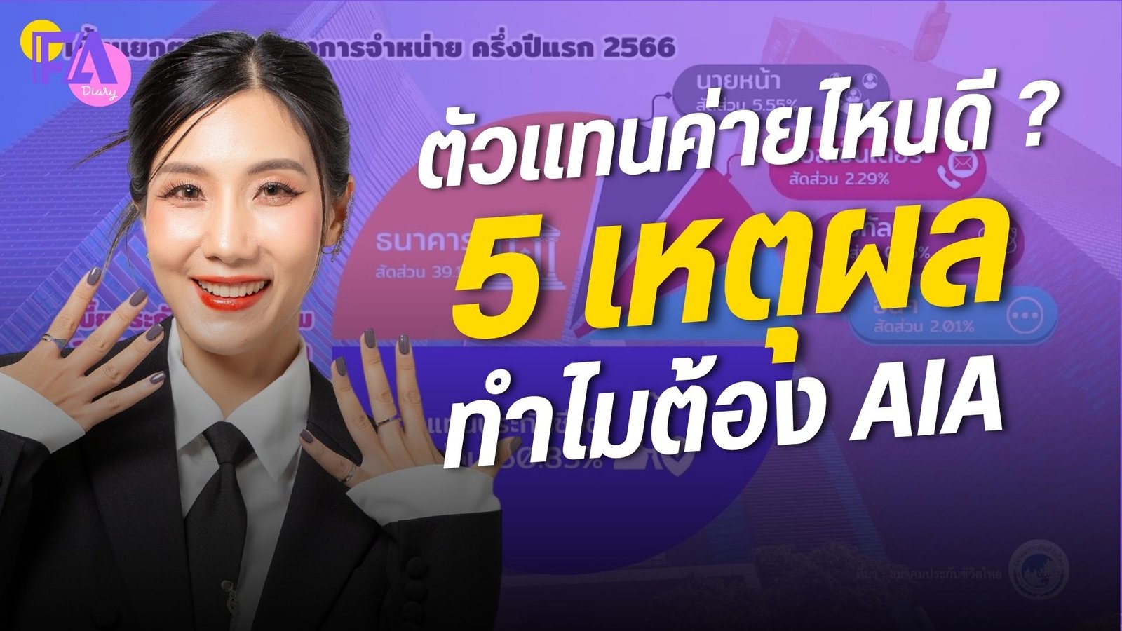 ตัวแทนประกันค่ายไหนดี