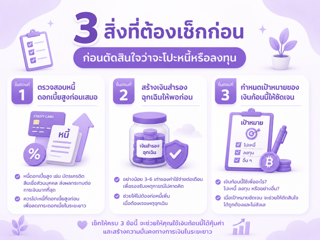 มีเงินแสนแรกโป๊ะหนี้หรือลงทุน
