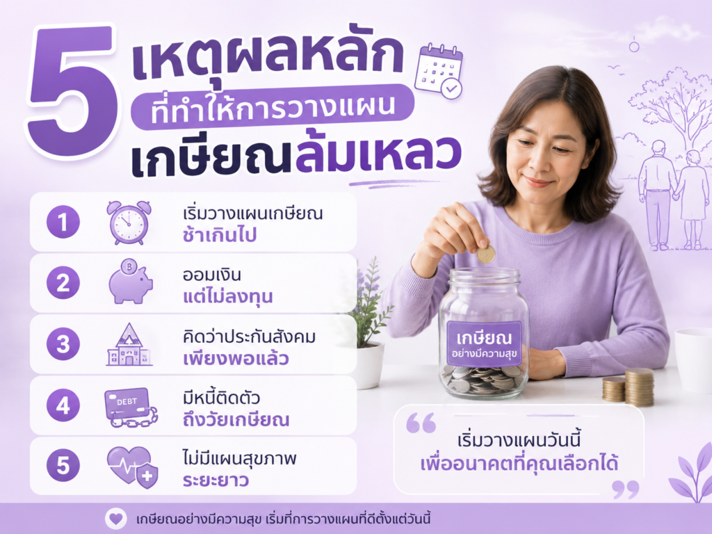 วางแผนเกษียณไม่ได้