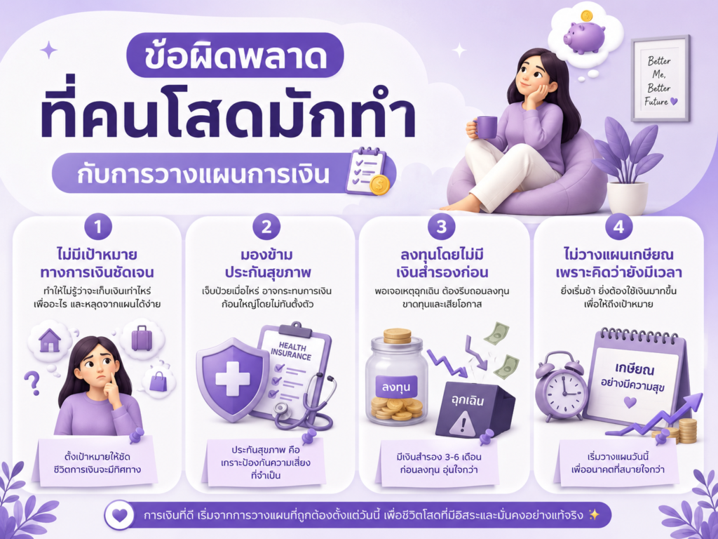 ข้อผิดพลาดที่คนโสดมักทำกับการวางแผนการเงิน
