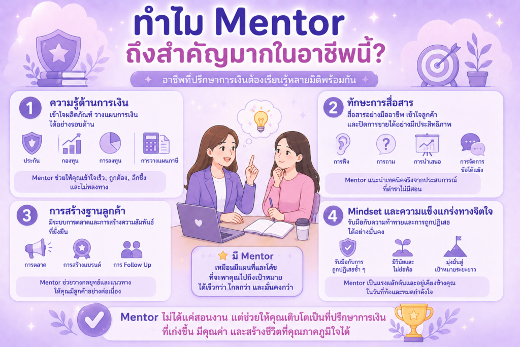 ตัวแทนประกันล้มเหลวเพราะอะไร?