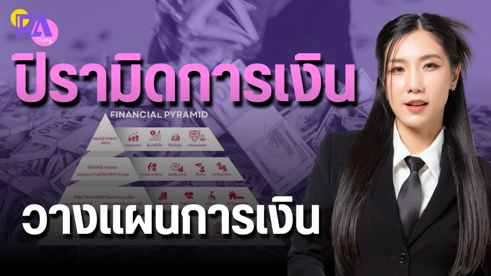 ปิรามิดทางการเงิน